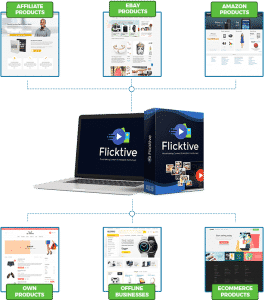 GET ME MORE leads software