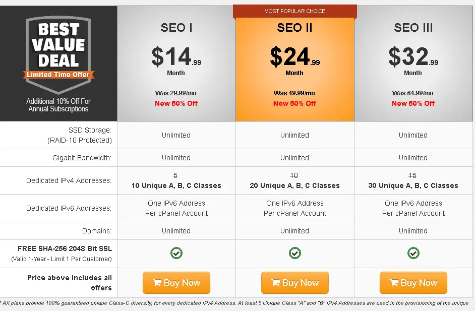 SEO Hosting