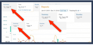 WordPress plugin Amazon affiliate to make money fast