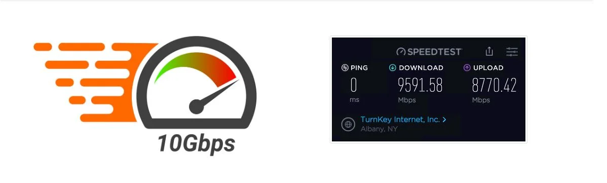 The Fastest Cloud VPS - Tuned for Speed & Performance-min