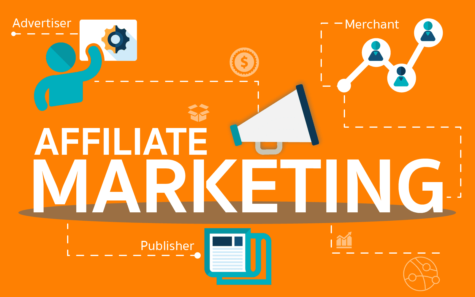 Generate income from affiliate marketing