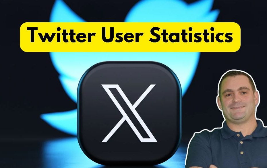 Twitter User Statistics